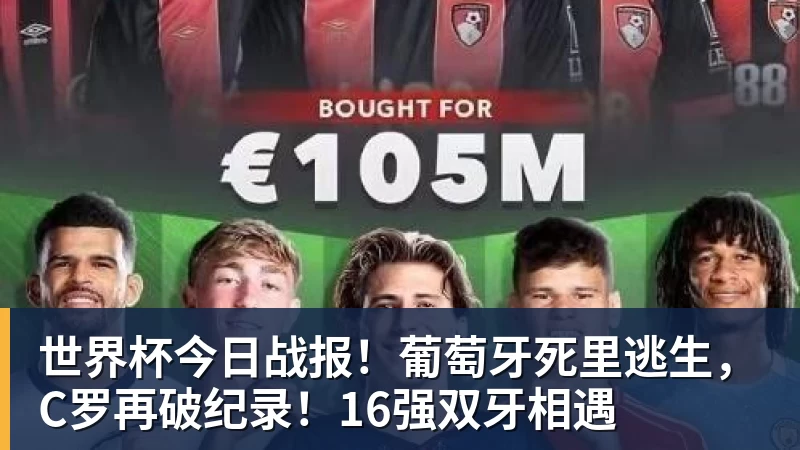 世界杯今日战报!葡萄牙死里逃生,C罗再破纪录!16强双牙相遇 - 乐鱼官方网站 - 乐鱼leyu(中国)