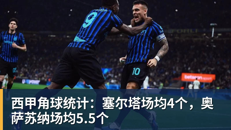 西甲角球统计：塞尔塔场均4个，奥萨苏纳场均5.5个